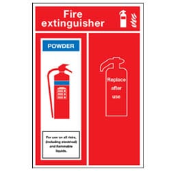 Fire Extinguisher Powder Location Panel Sign