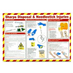 Sharps Disposal and Needlestick Injuries Poster
